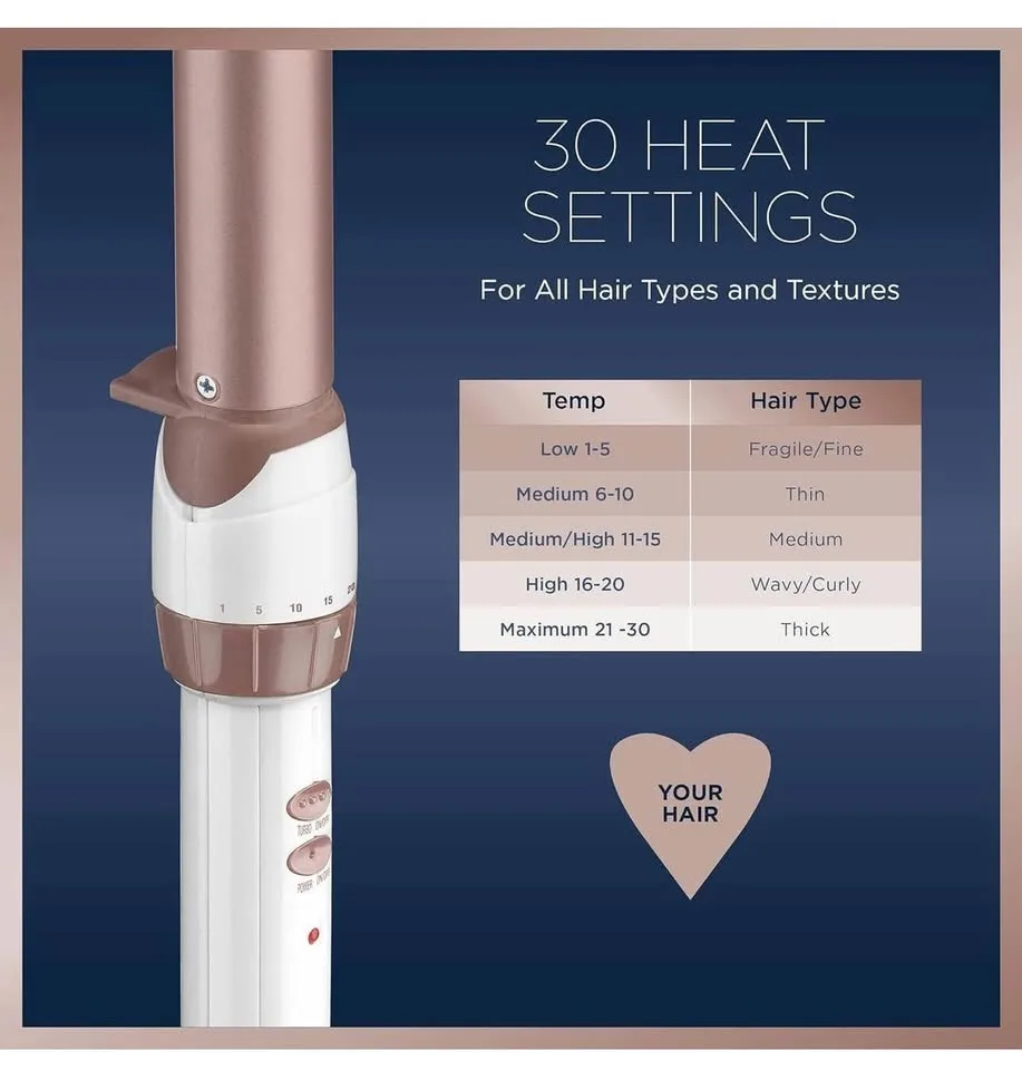 Double Ceramic 1-Inch Curling Wand Dual Voltage Up to 400F image indicator(3)