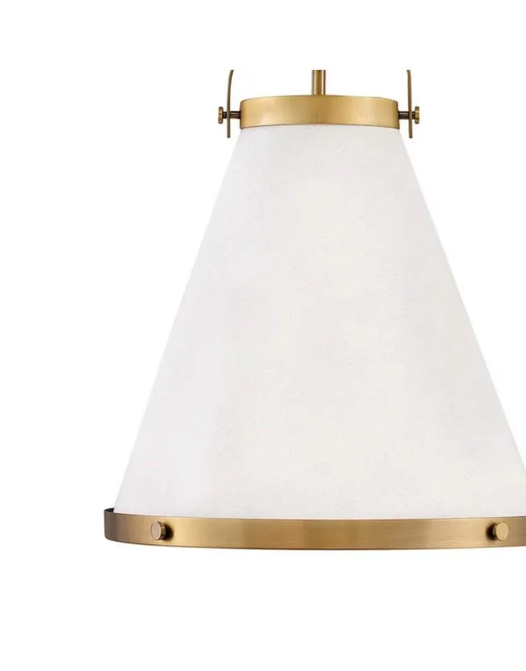 New in Box - Single Cone Pendant Light image indicator(2)