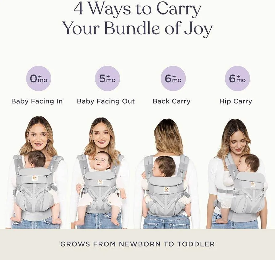 Ergobaby Omni 360 Cool Air Mesh Baby Carrier image indicator(2)