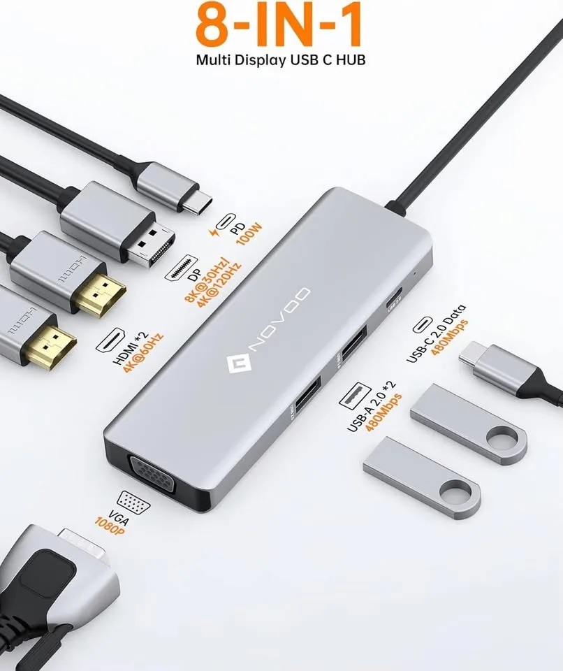 NOVOO USB C Docking station 8 in 1 image indicator(2)