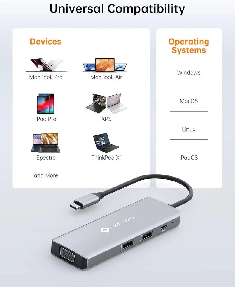 NOVOO USB C Docking station 8 in 1 image indicator(3)