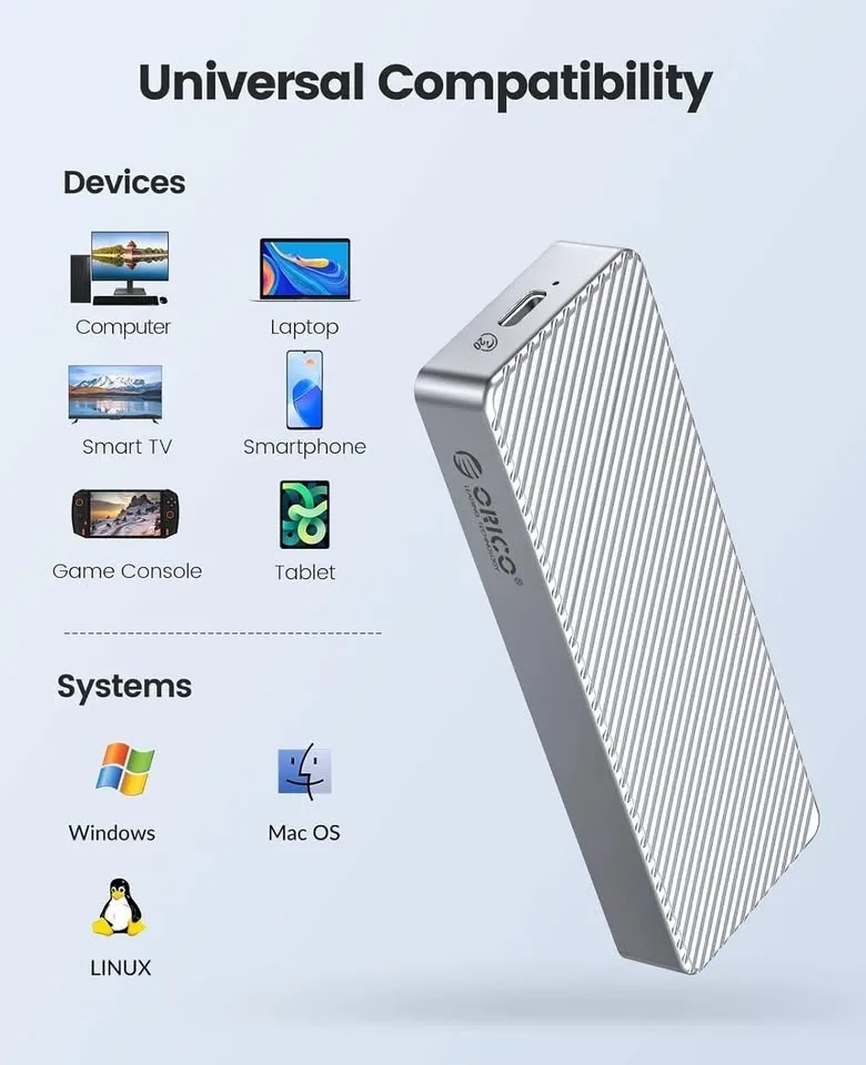 NVME SSD Enclosure USB3.2 image indicator(4)