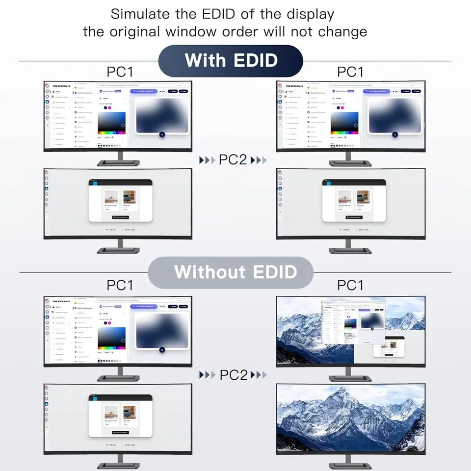 KVM for two monitors image indicator(2)
