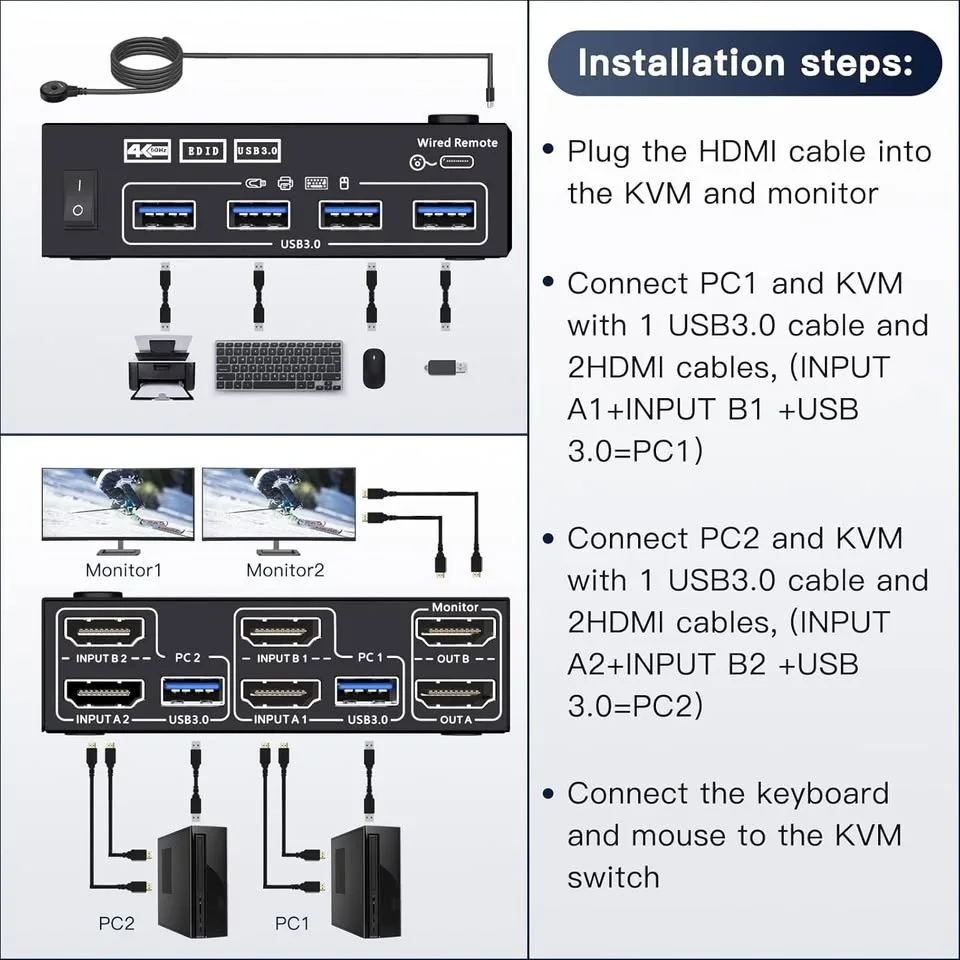 KVM for two monitors image indicator(6)