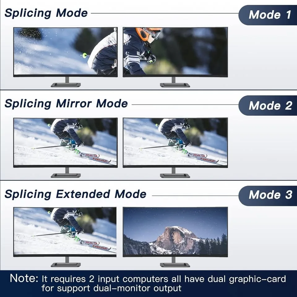 KVM for two monitors image indicator(7)