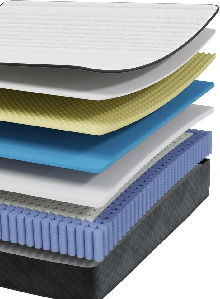 🛏️ Comfortable Queen Size Mattress – BRAND NEW! 🛏️ image indicator(3)