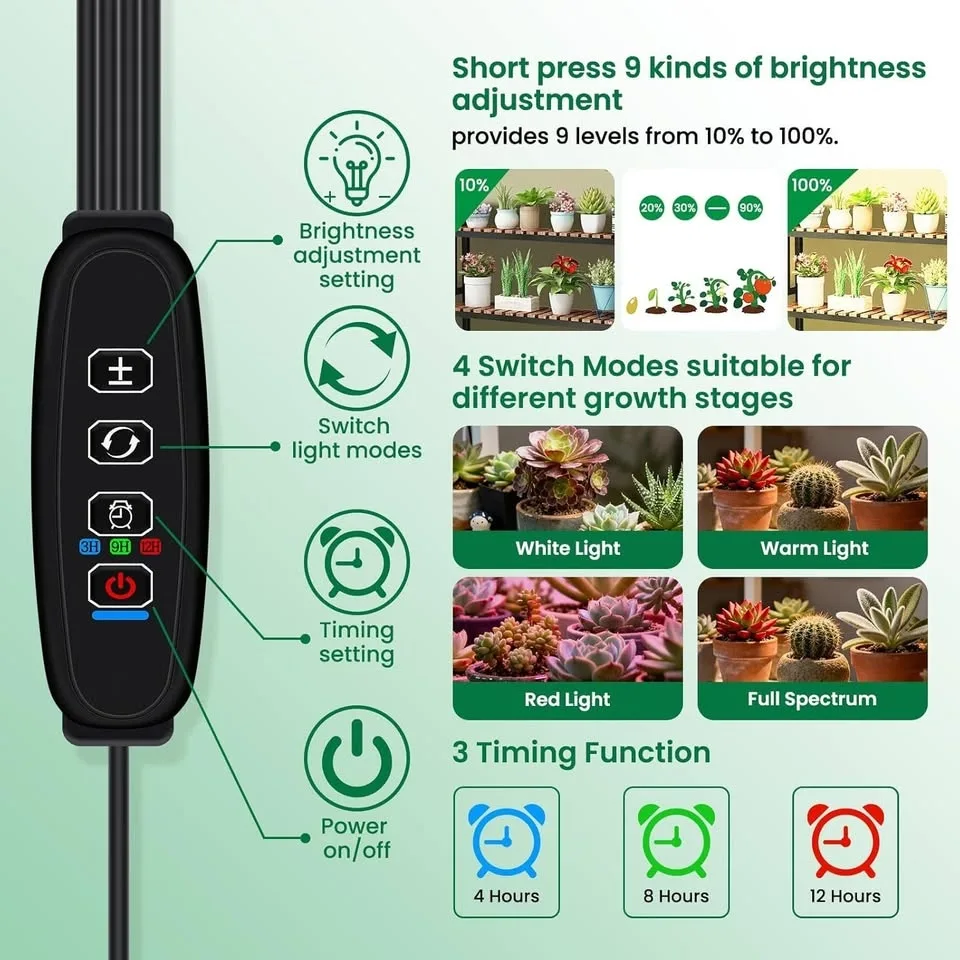 40W Full Spectrum LED Grow Light (4 Panels) image indicator(3)