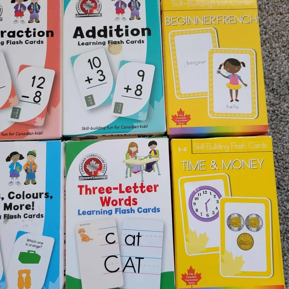 Learning cards image indicator(3)