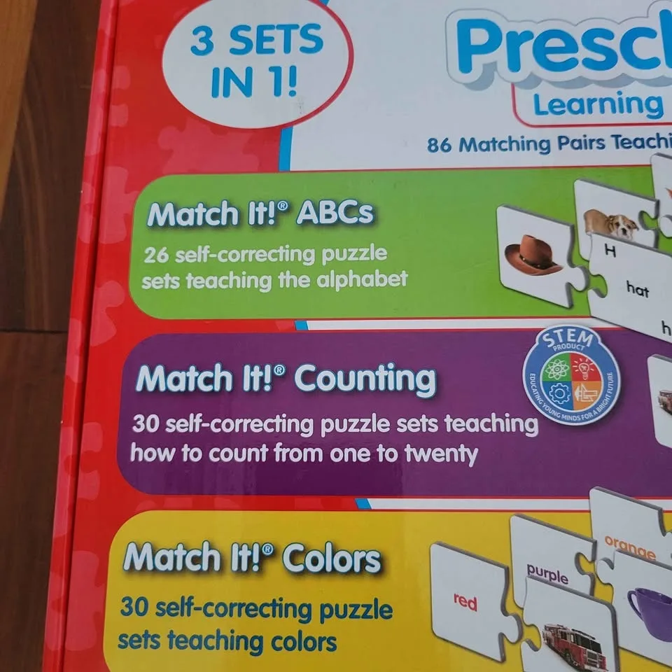 Bnc various learning materials image indicator(9)