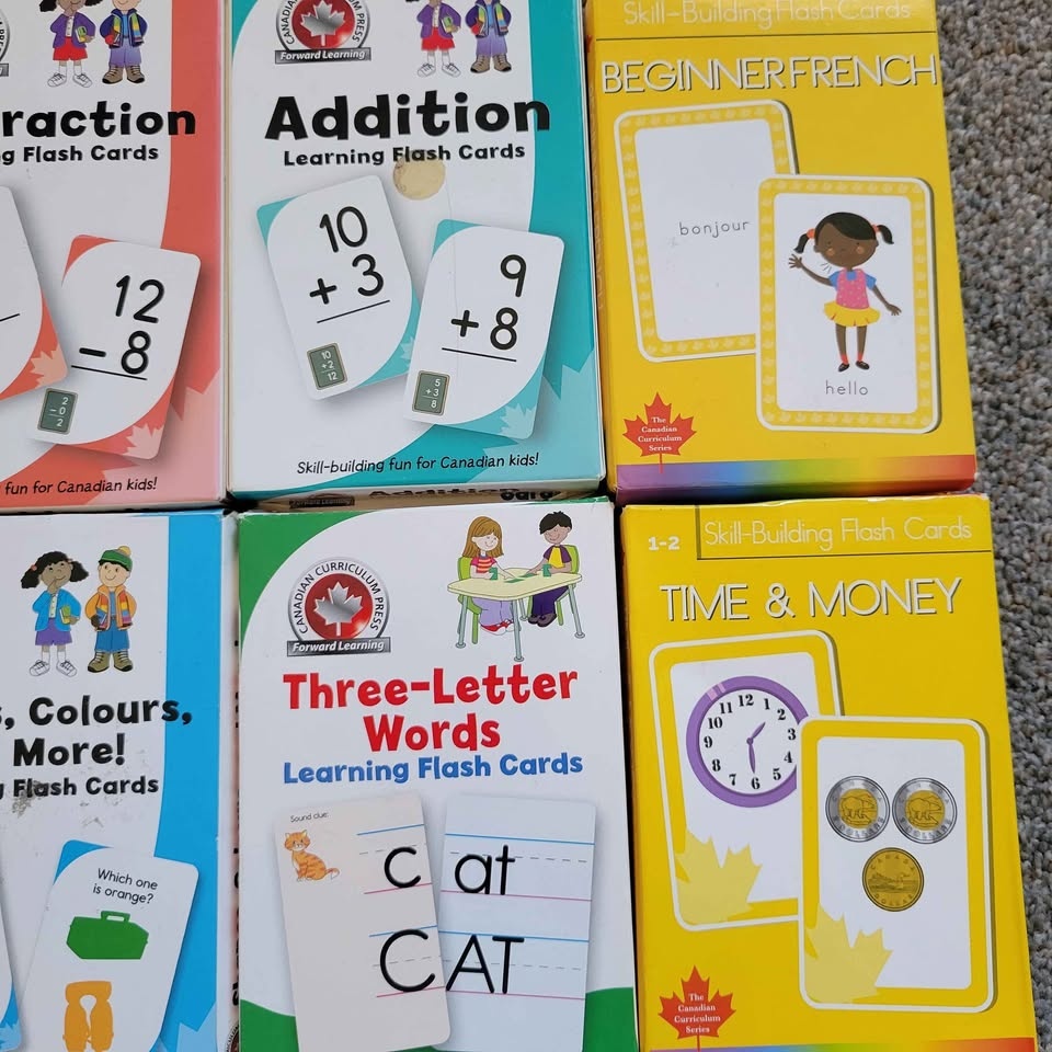 Learning cards - photo 3