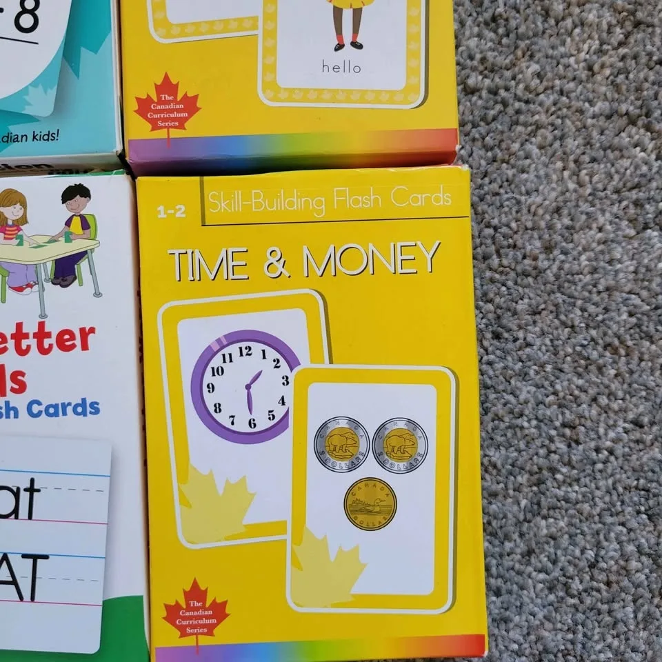 Learning cards image indicator(5)