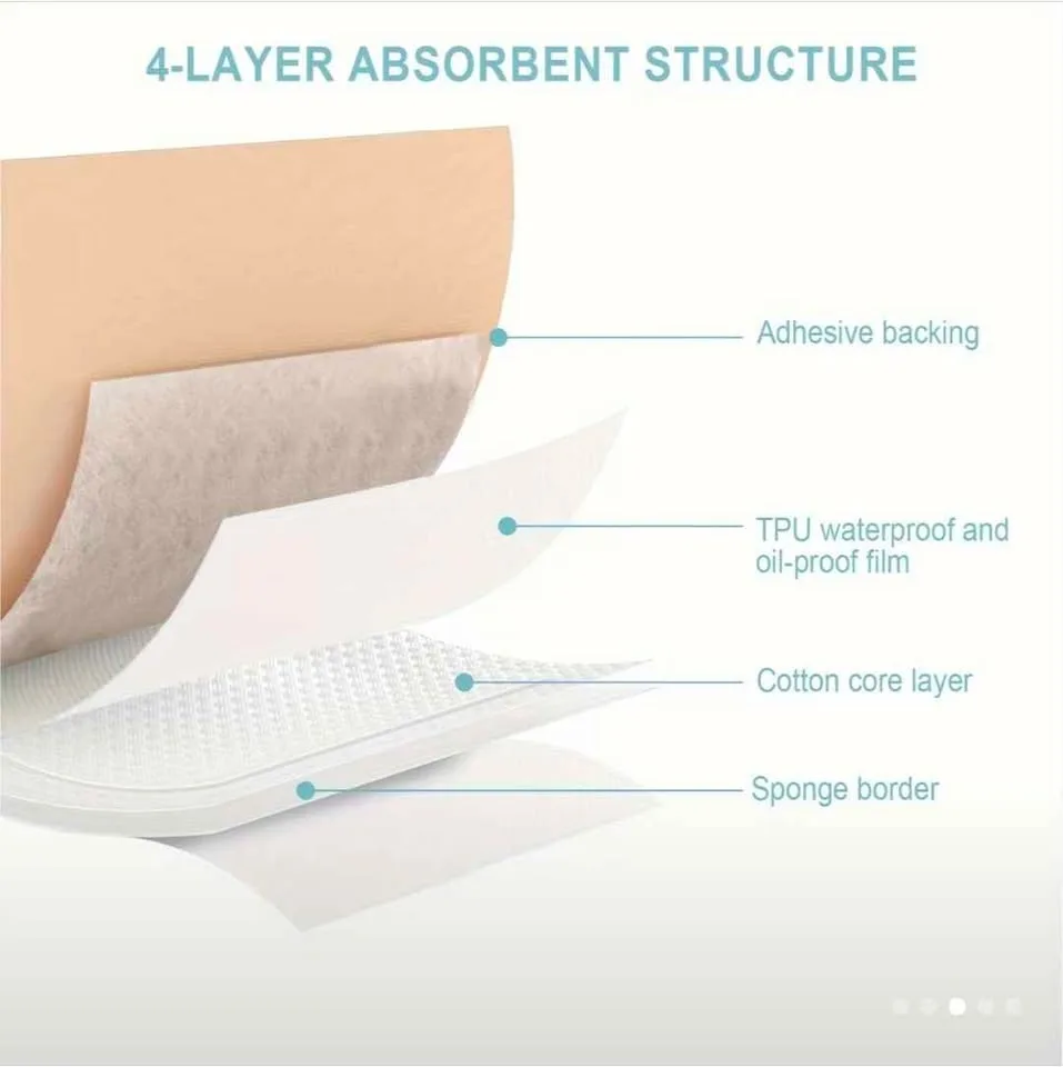 New Castor Oil Wrap - Self-Adhesive - 8.7"x7.9" - 10pk image indicator(2)