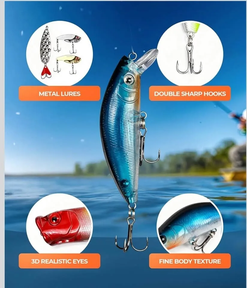 Fishing Lures Kit image indicator(3)