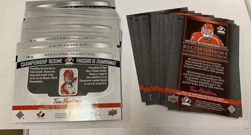 2022-23 Tim Hortons Legends Inserts - photo 2