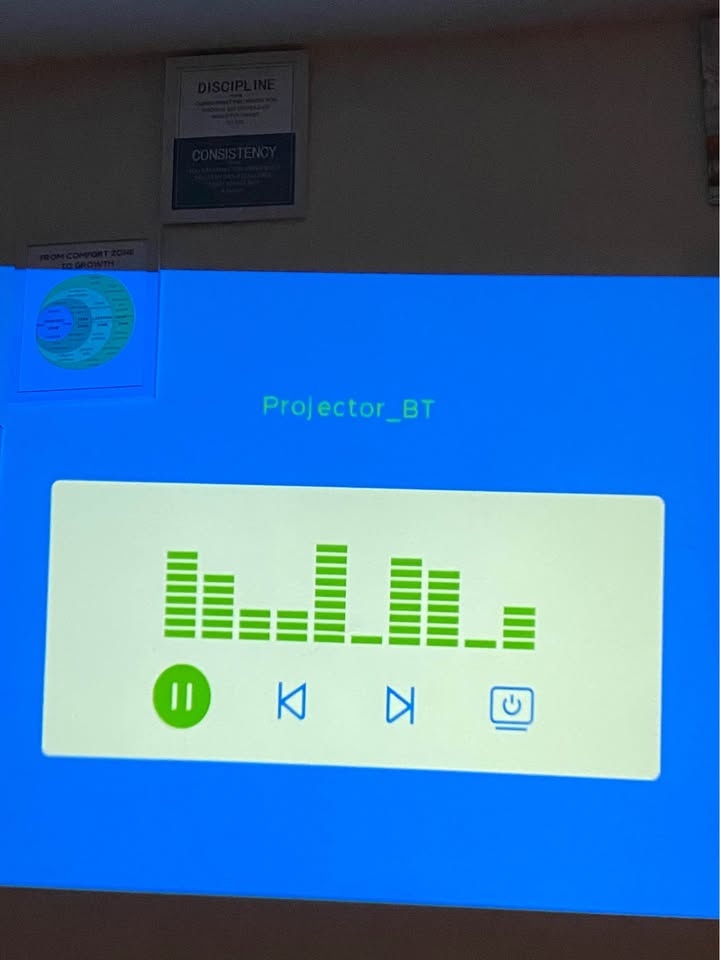 1080P 5G WiFi Projector, High Bright. In great condition - photo 4
