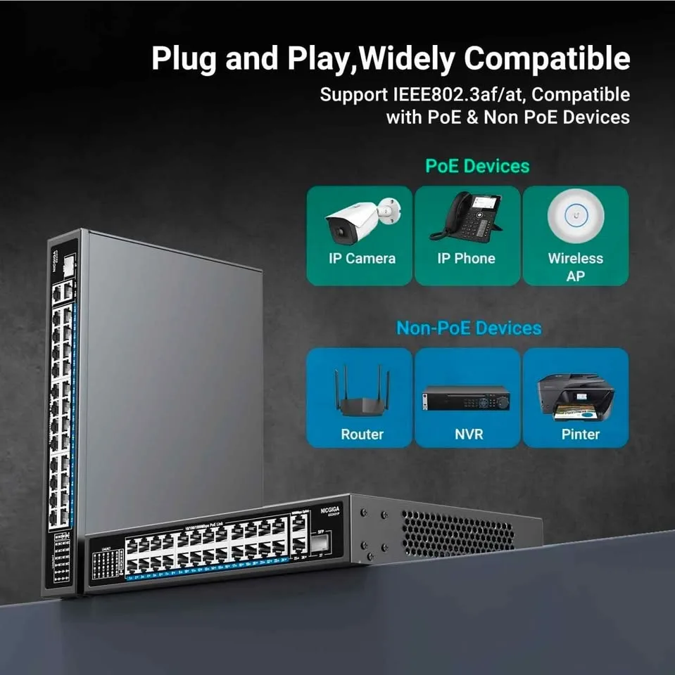 27-Port Gigabit PoE Switch with 24-Port PoE image indicator(4)