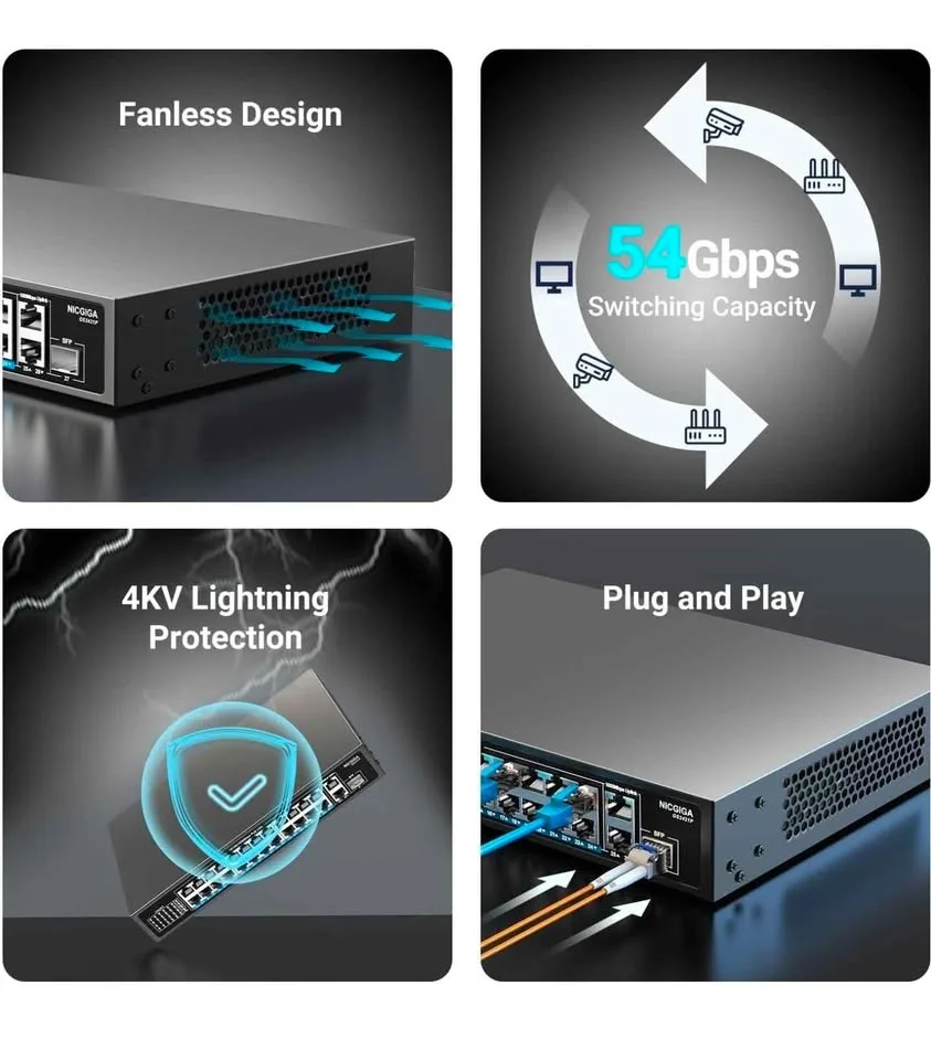 27-Port Gigabit PoE Switch with 24-Port PoE image indicator(9)