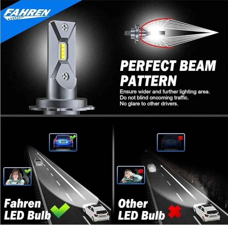 [NEW] FAHREN H7 LED Headlight Bulb