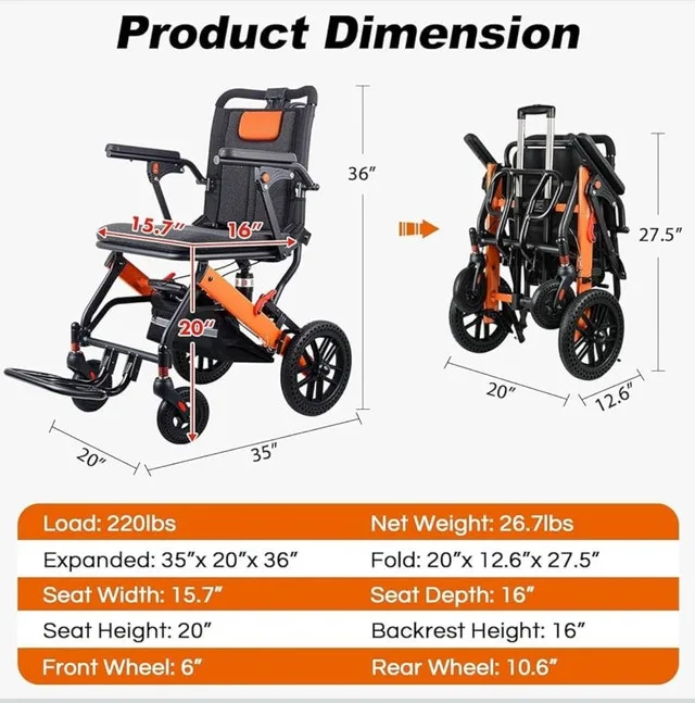 Brand New Transport Travel Wheel Chair image indicator(4)
