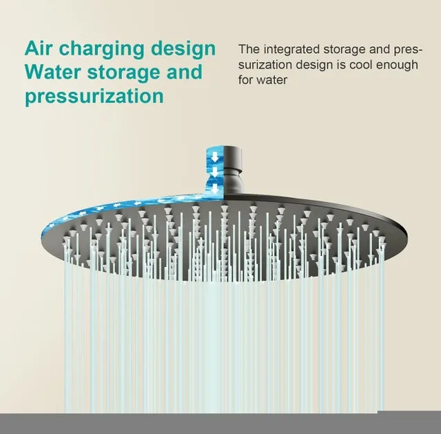 AULEEND Matte Black 10” Rainfall Shower Head – BRAND NEW image indicator(4)