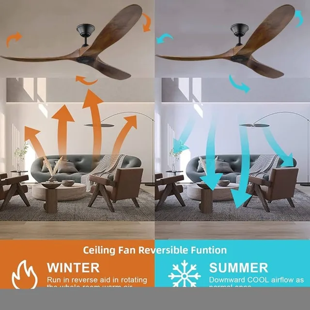 Large 70” Outdoor/Indoor Ceiling Fan - Brand New image indicator(5)