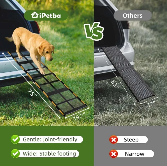 Extra Wide Dog Ramp image indicator(5)