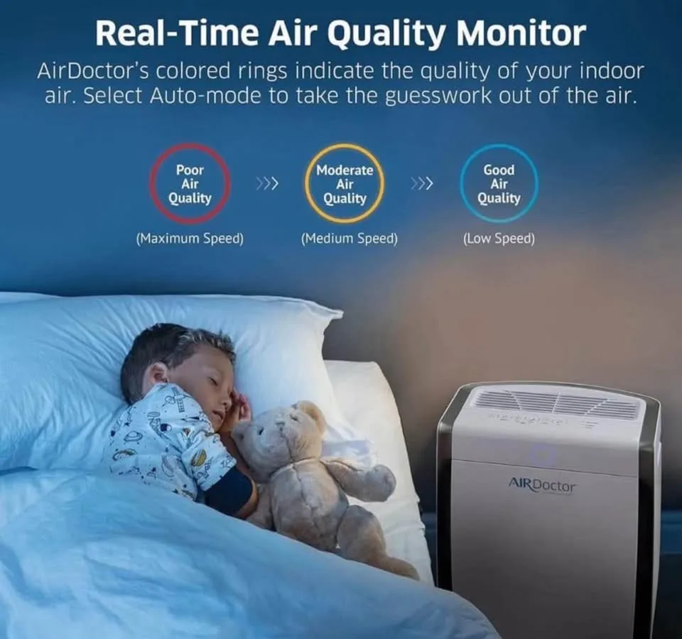 AIRDOCTOR AD3500 UltraHEPA Air Purifier - BRAND NEW image indicator(7)