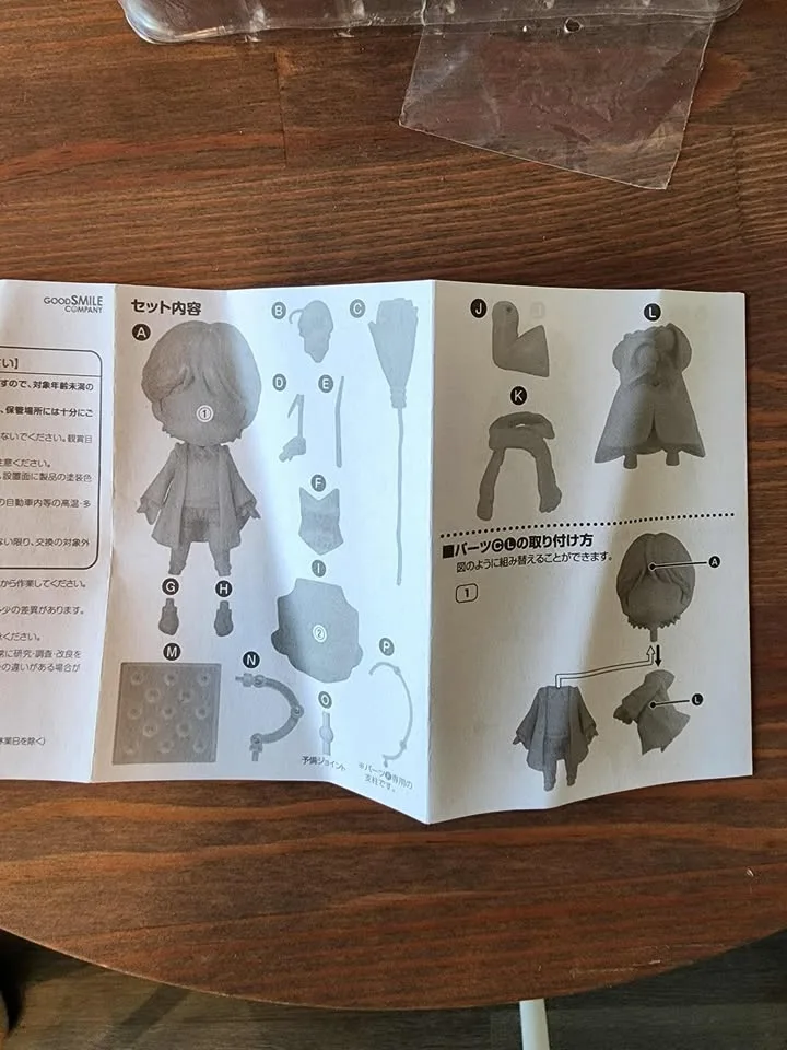 Ron Weasley - Nendroid image indicator(3)