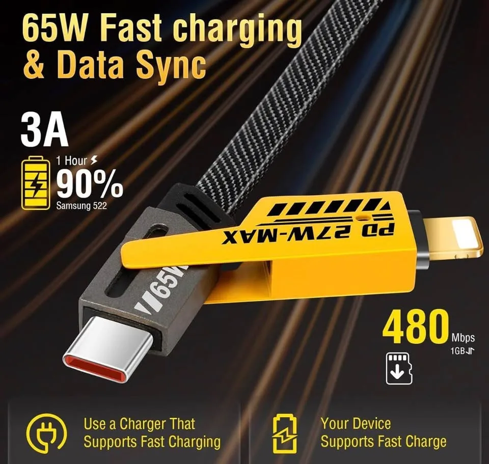 3 in 1 USB Data Cable Cord for iPhone and Samsung image indicator(2)