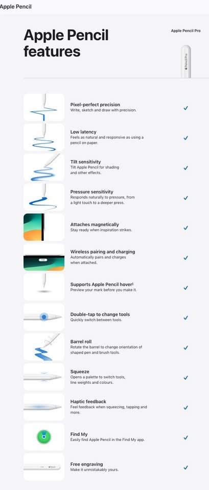 Apple Pencil Pro (2024) #CleanOut - photo 5