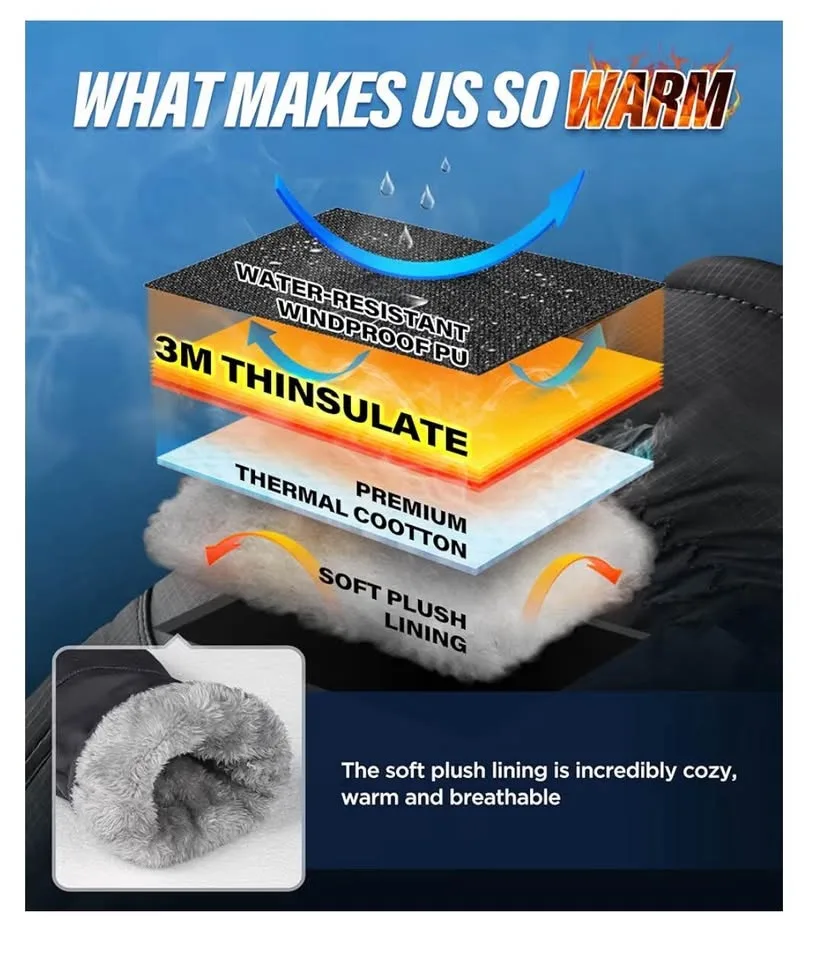 Winter Gloves for Men and Women image indicator(2)