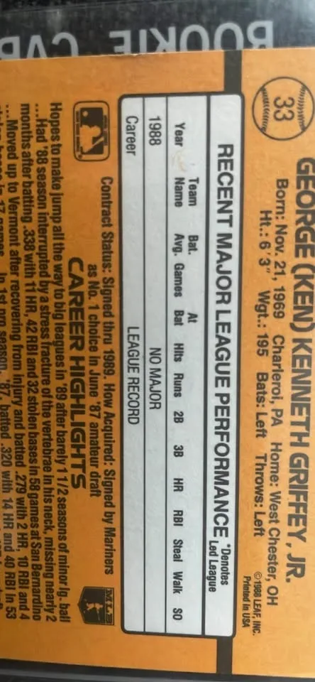 Deion Sanders (FB) and Ken Griffey Jr Rookie Cards -$25/OBO image indicator(4)