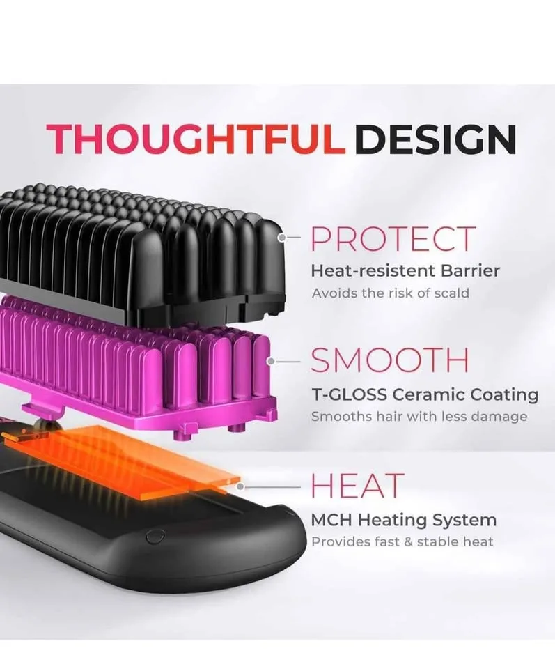 Heated Comb Hair Straightener (in box) image indicator(5)