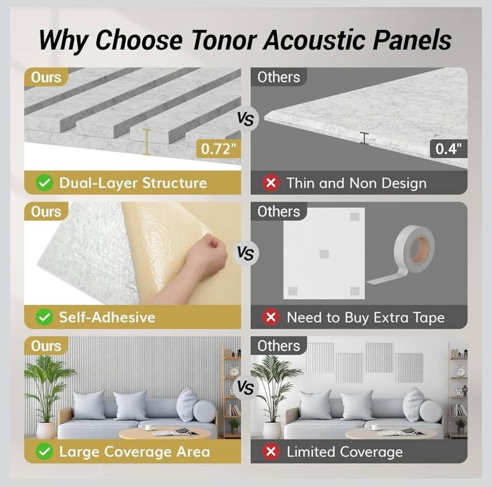 TONOR 8 Pack Acoustic Wood Wall Panels - photo 3