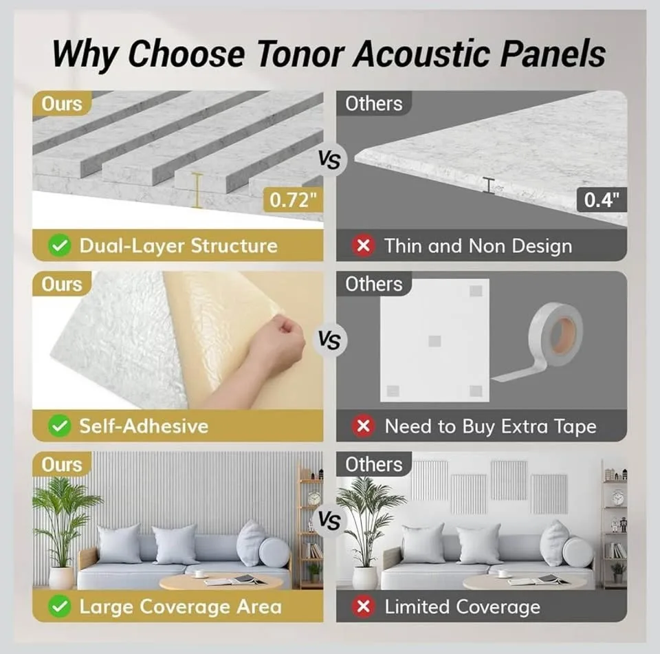 TONOR 8 Pack Acoustic Wood Wall Panels image indicator(3)