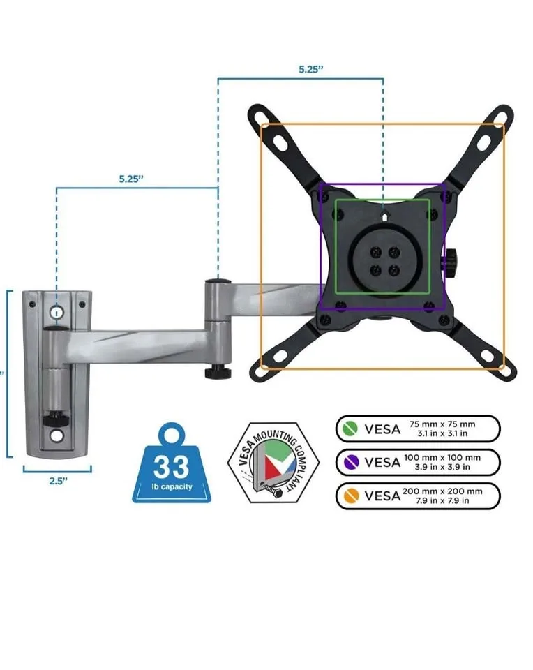 TV Wall Mount image indicator(3)