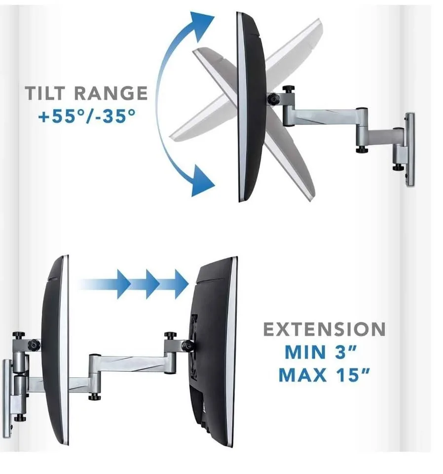 TV Wall Mount image indicator(4)