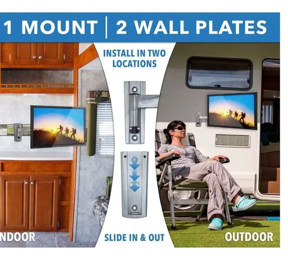 TV Wall Mount image indicator(7)