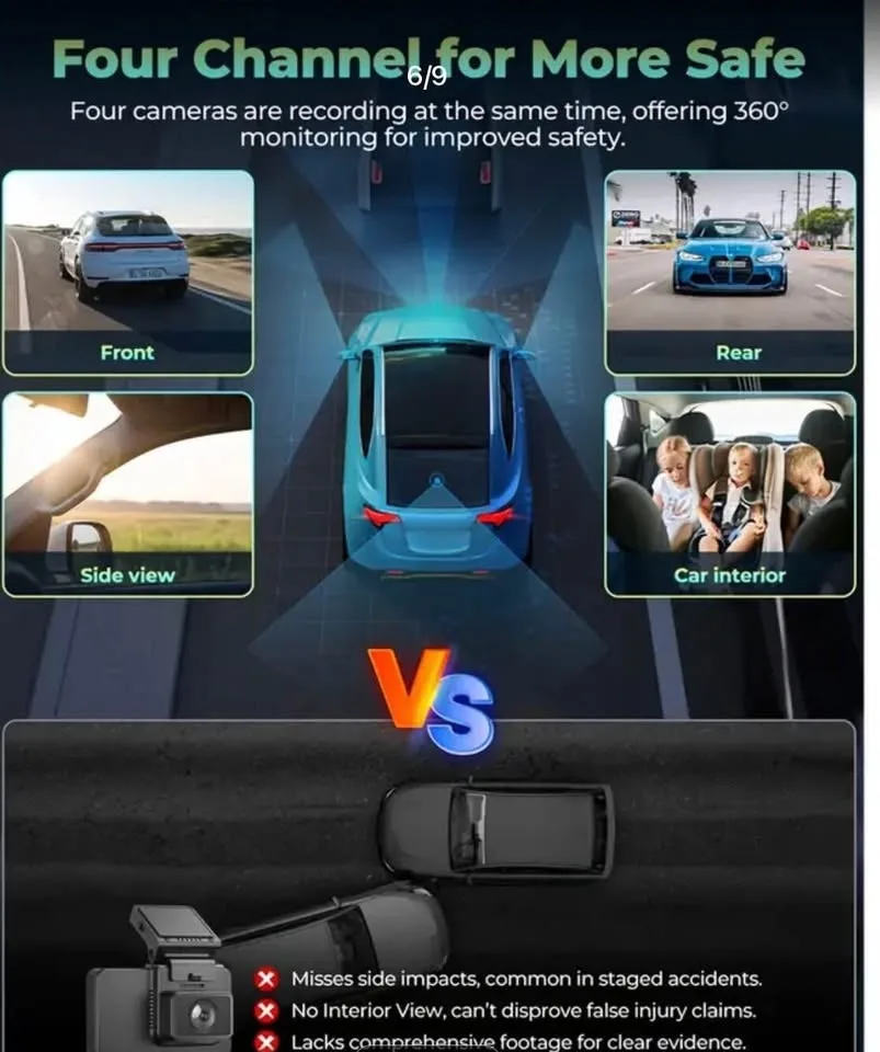 Brand new car dash camera 4channel 1080P with 32G CARD image indicator(3)