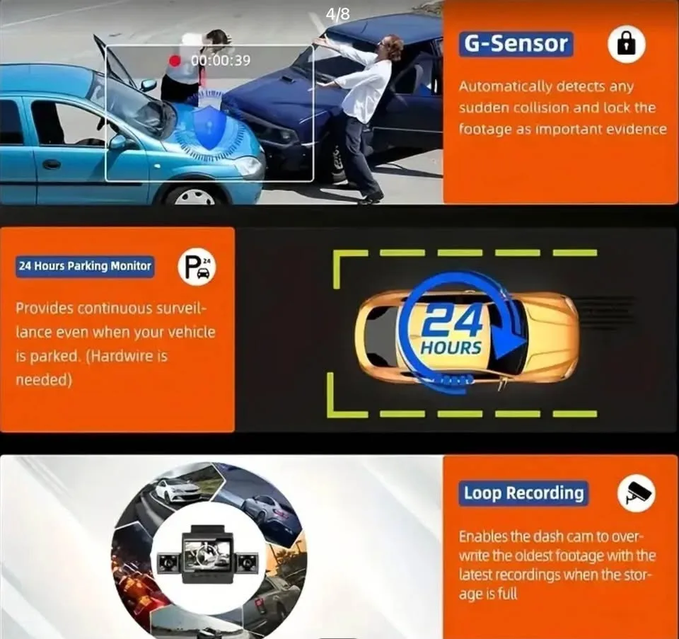 Brand new car dash camera 4channel 1080P with 32G CARD image indicator(7)