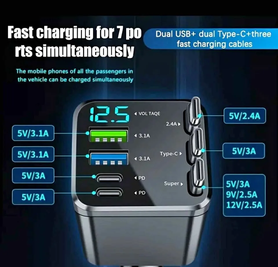 7-in-1 Car Charger 7 ports fast charging with 3 pullout cables