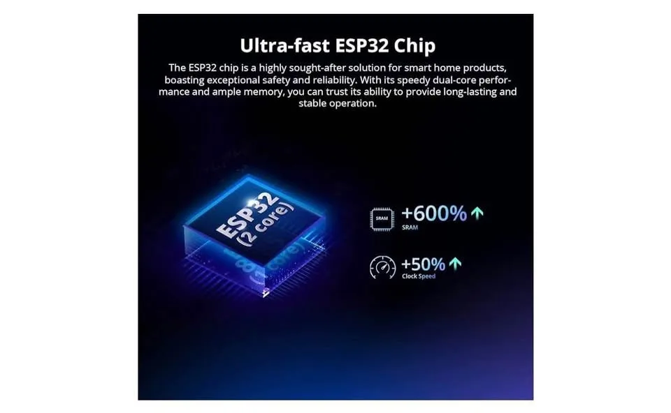 New Sonoff Mini Extreme Wi-Fi Smart Switch image indicator(3)