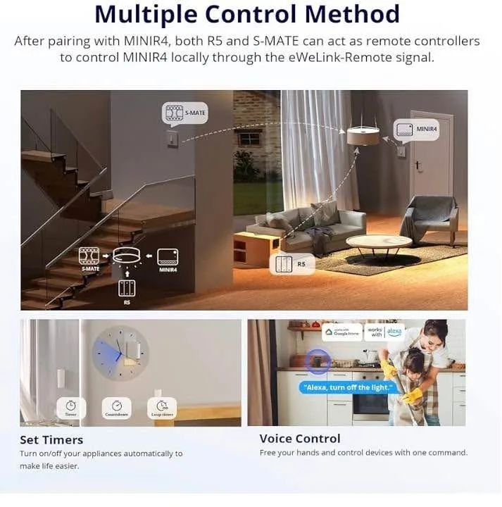 New Sonoff Mini Extreme Wi-Fi Smart Switch image indicator(5)