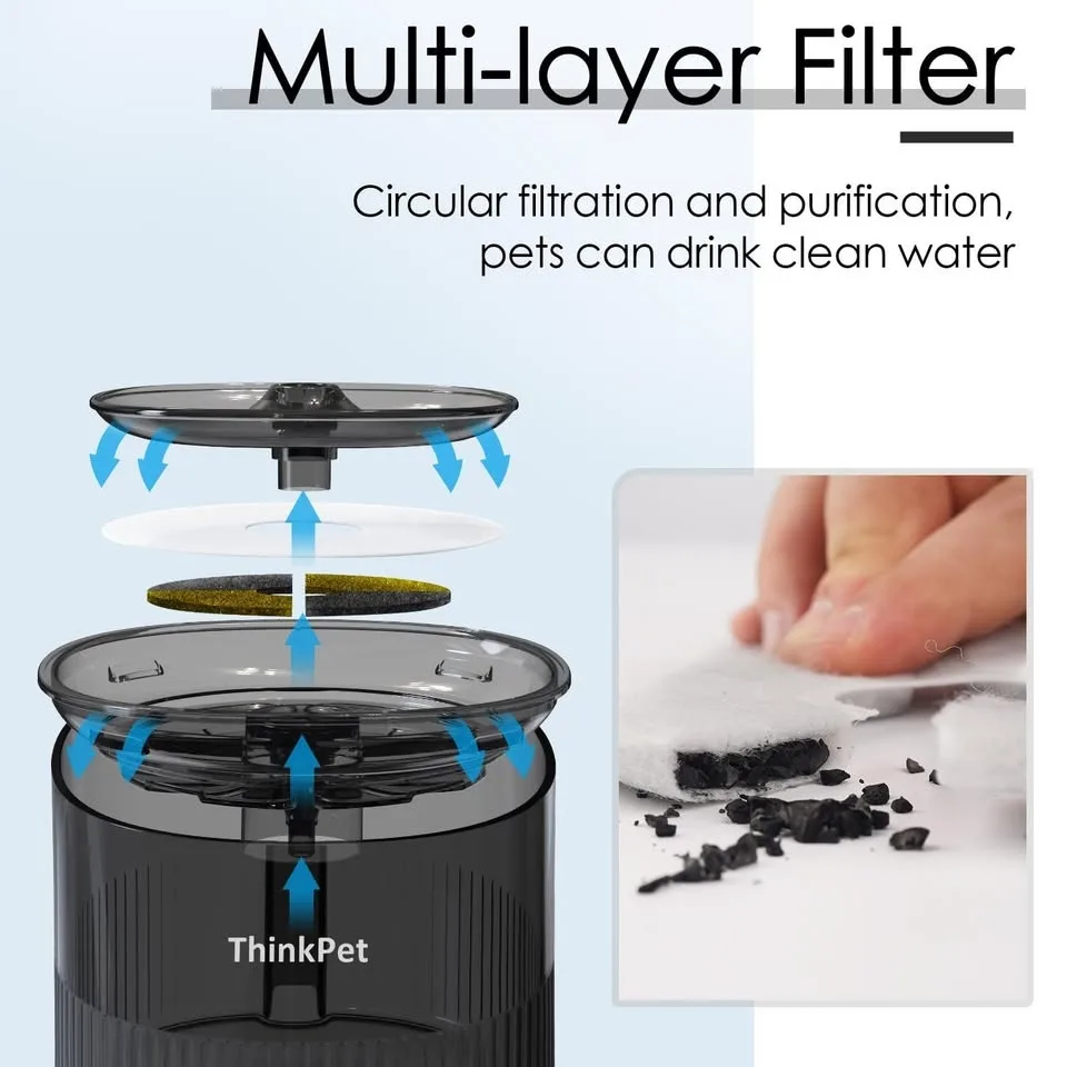 ThinkPet Cat Water Fountain – 1.6L (Open Box) image indicator(5)