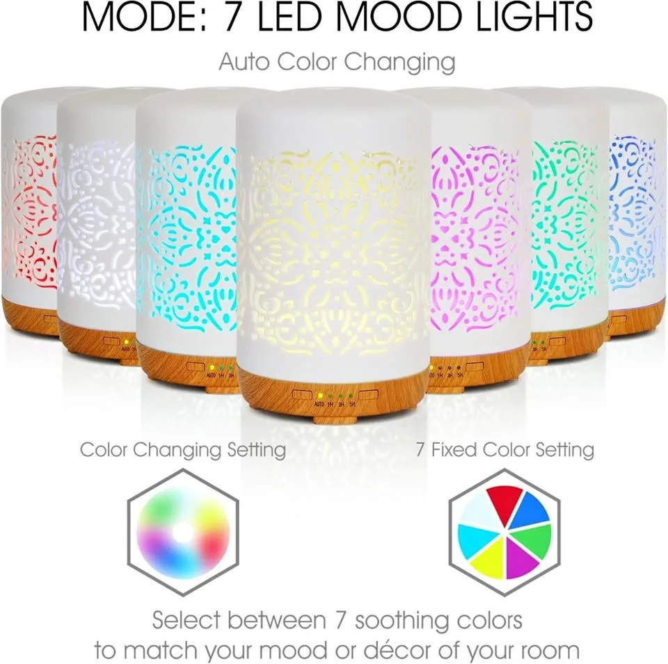 Ceramic Essential Oil Diffuser – 250ml Aroma Humidifier