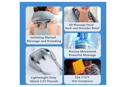 6D Electric Neck and Shoulder Massager with Heat image indicator(4)