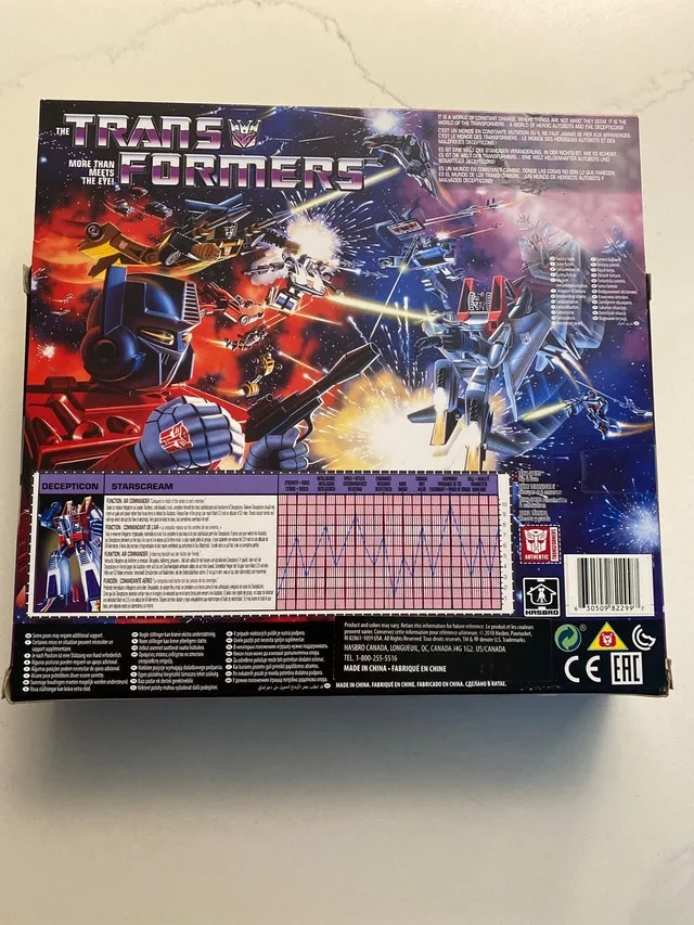 The transformers Starscream image indicator(2)