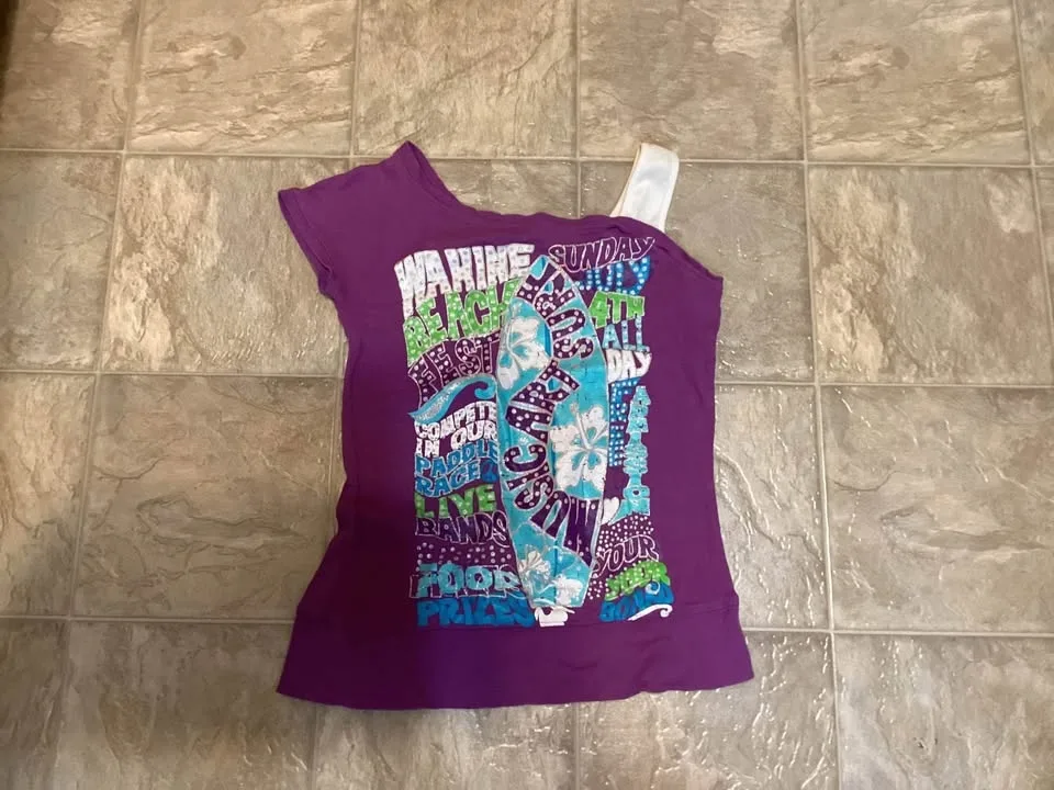 Girls clothes image indicator(3)