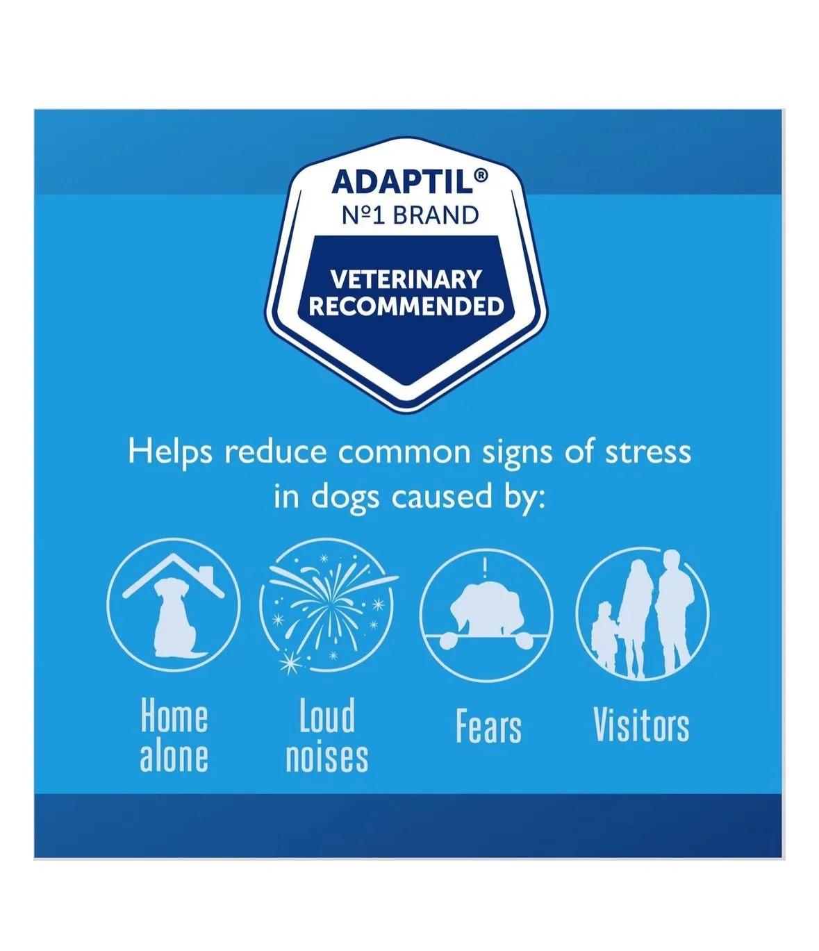 Adaptil Diffuser for stress and anxiety in dogs image indicator(4)