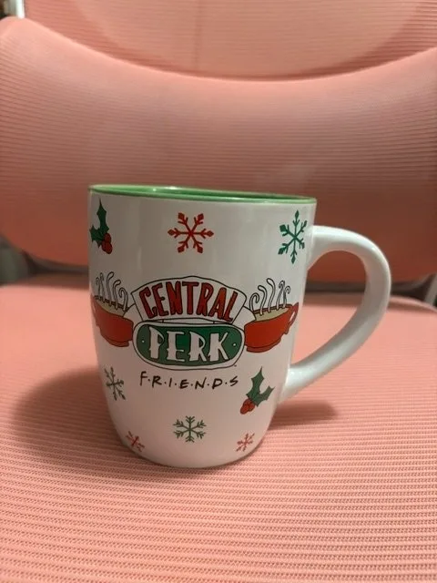 Cups image indicator(3)